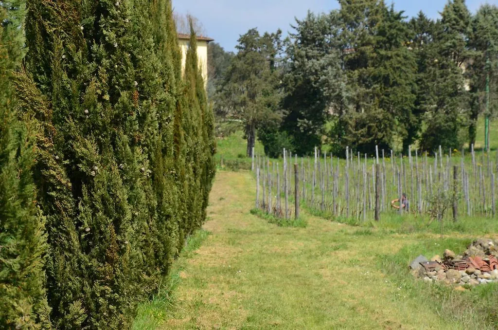 Séjour à la ferme Villa Agriturismo Al Podere Di Rosa à SantʼAlessio Siculo